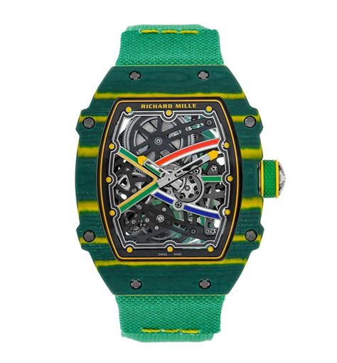 cheapest richard mille in south africa